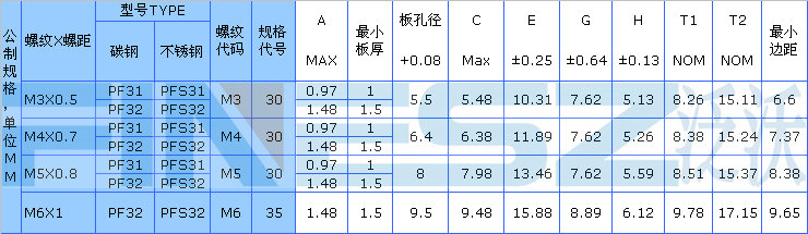 弹簧螺丝