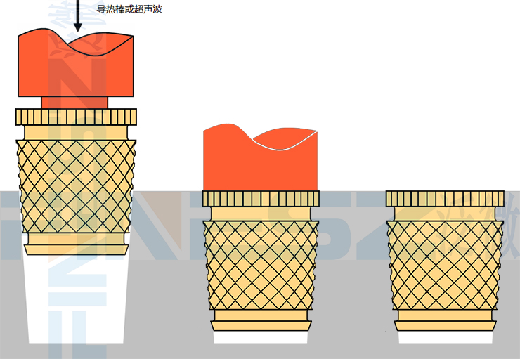 热熔螺母BT的安装方法