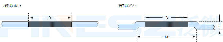 PF16可调面板螺钉的板孔