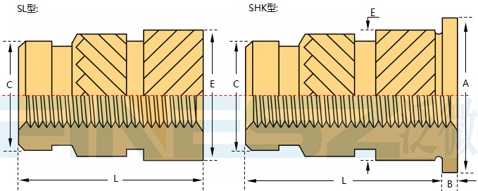 SL、SHK标准