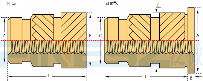 SL、SHK标准