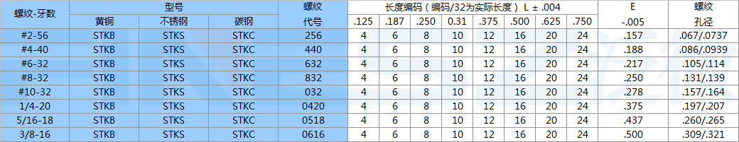 注塑铜螺母