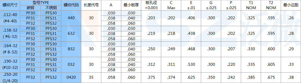 不锈钢弹簧螺钉