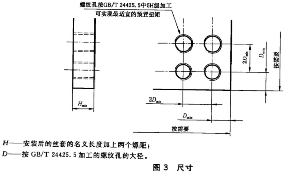 GB24425.6