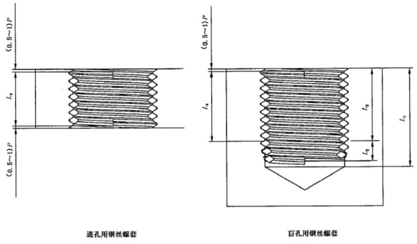 GB24425.6