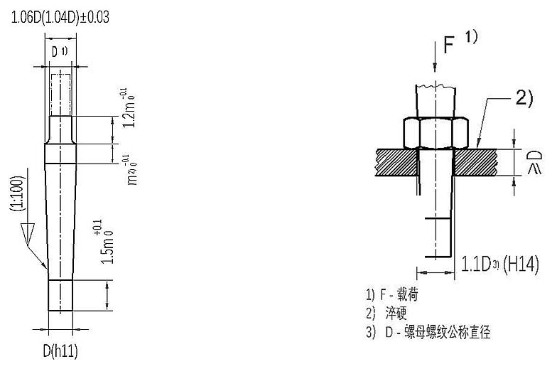GB3098.11标准