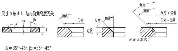 GB3103.3.标准