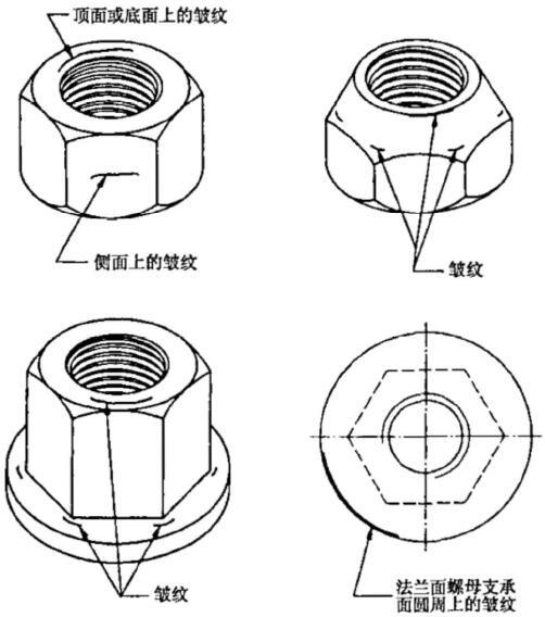 GB5779.2.标准