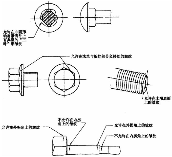 GB5779.3标准
