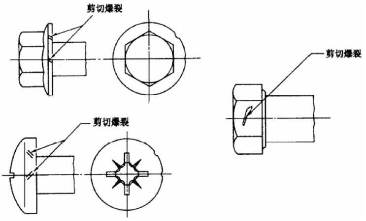 GB5779.3标准