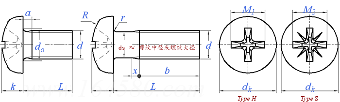 ISO7045.标准