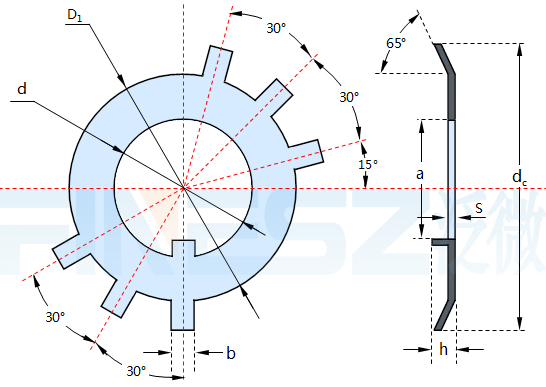 GB858鞍圆螺母用止动垫圈