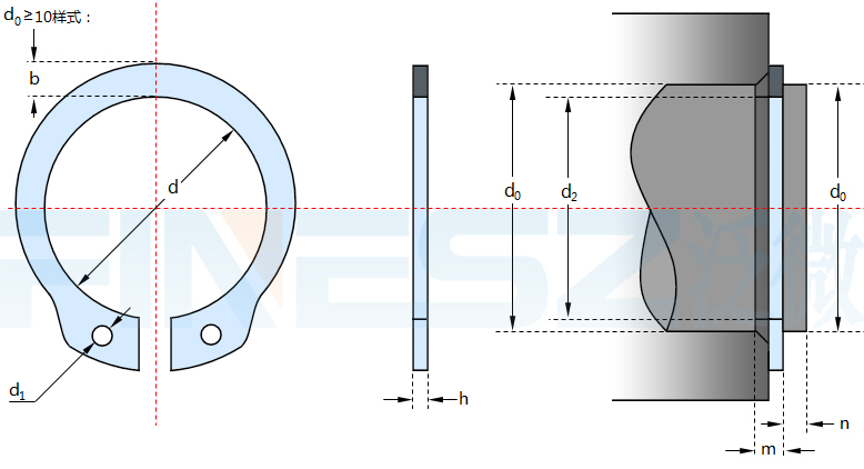 GB894.1轴用弹性挡圈 A型